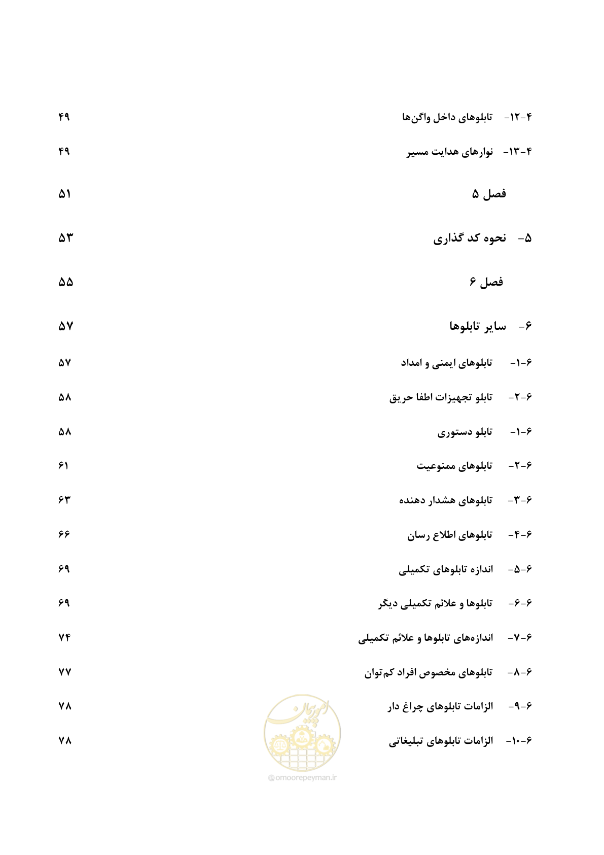 صفحه 11 از 138