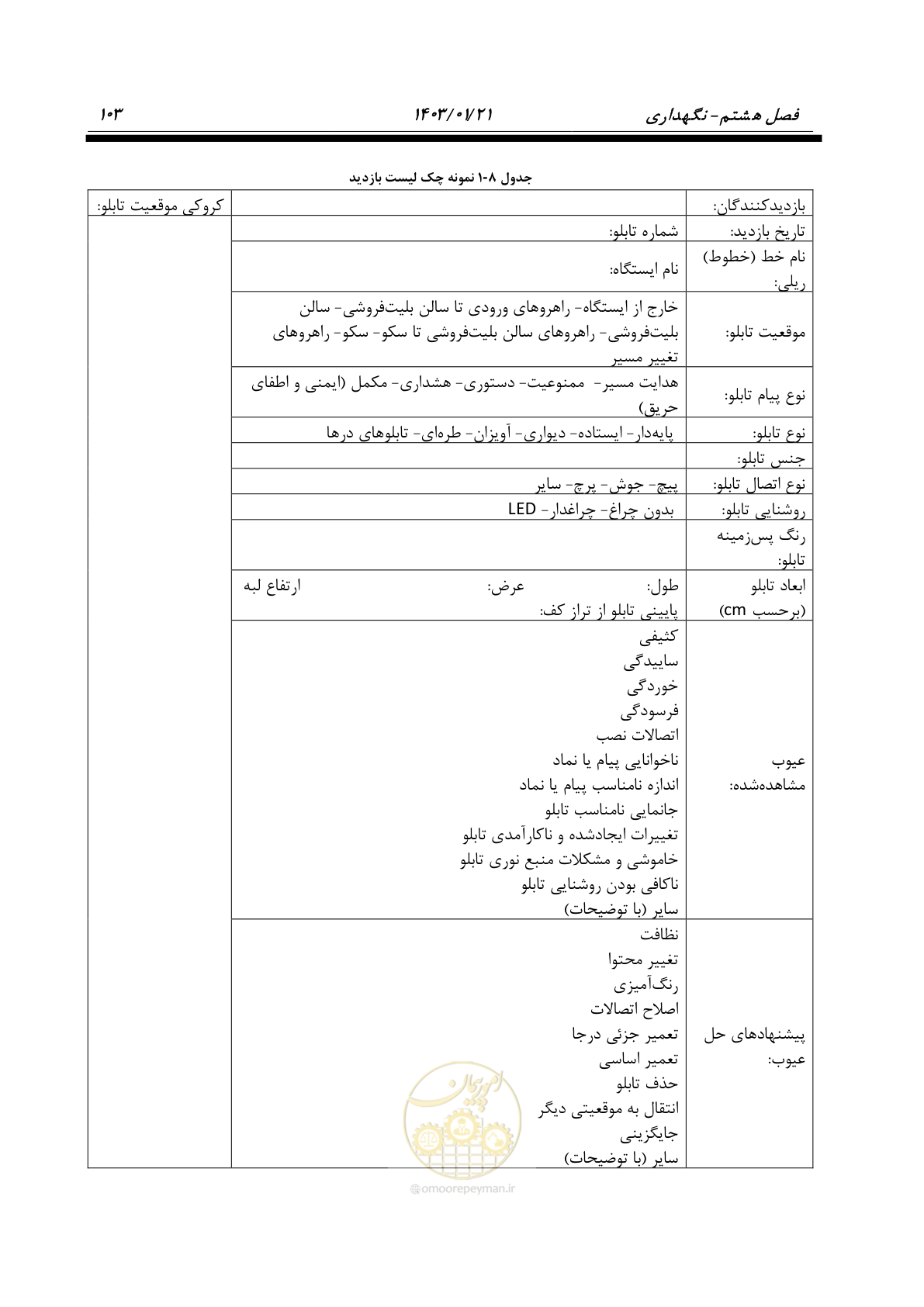 صفحه 115 از 138
