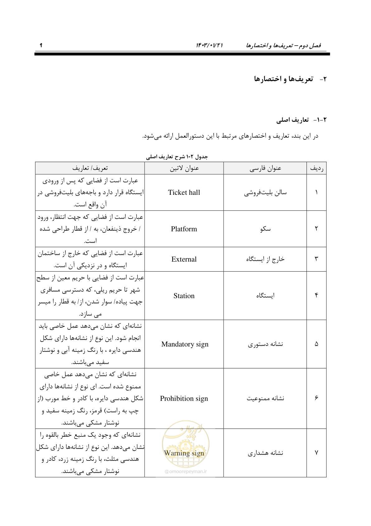 صفحه 21 از 138