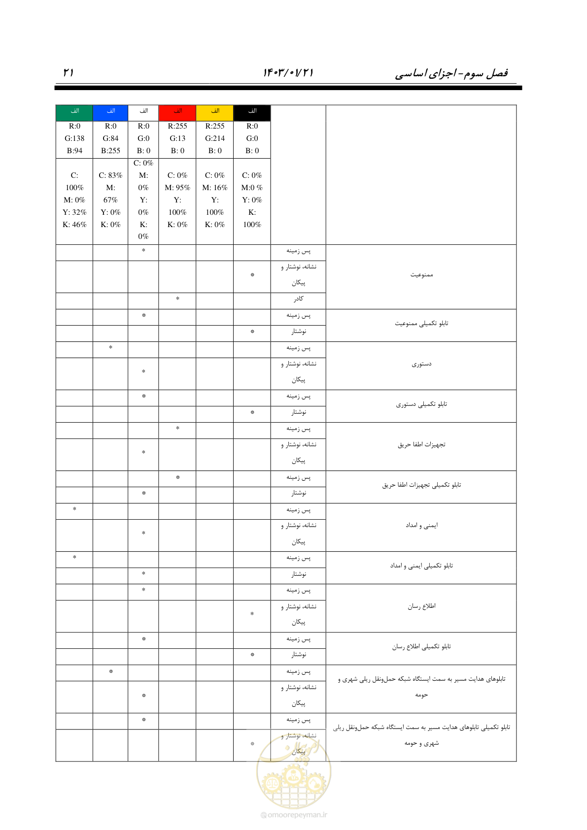 صفحه 33 از 138