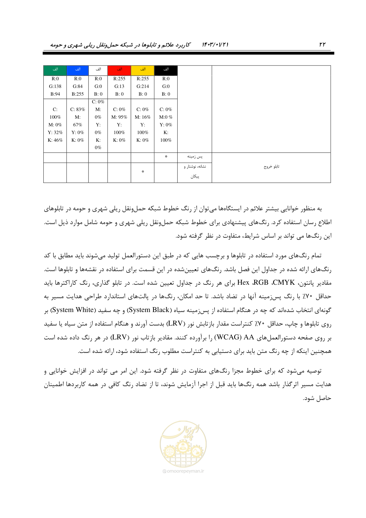 صفحه 34 از 138