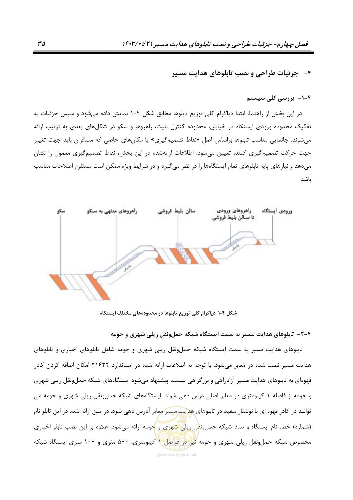 صفحه 47 از 138