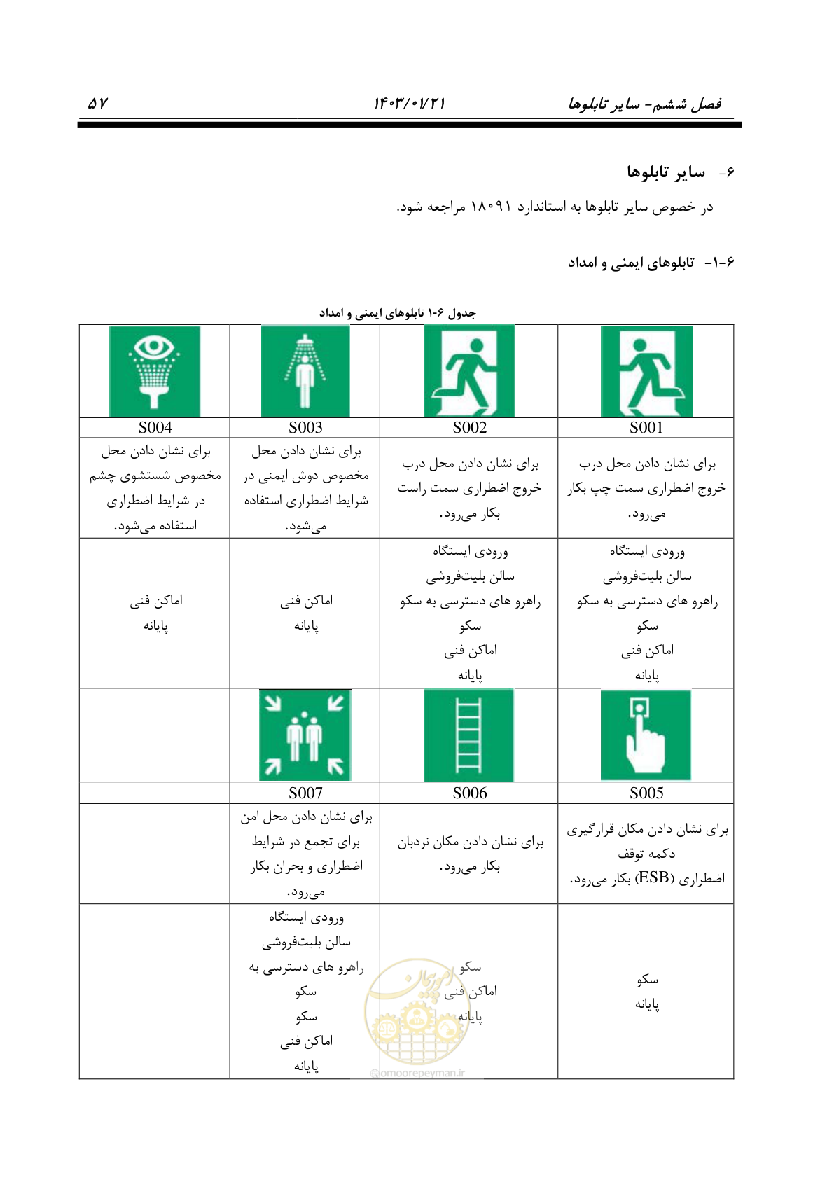صفحه 69 از 138