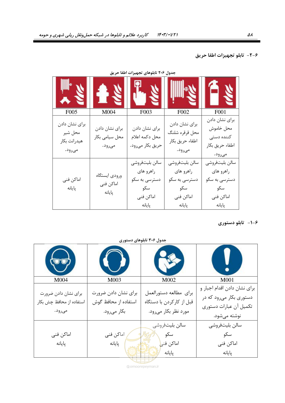 صفحه 70 از 138