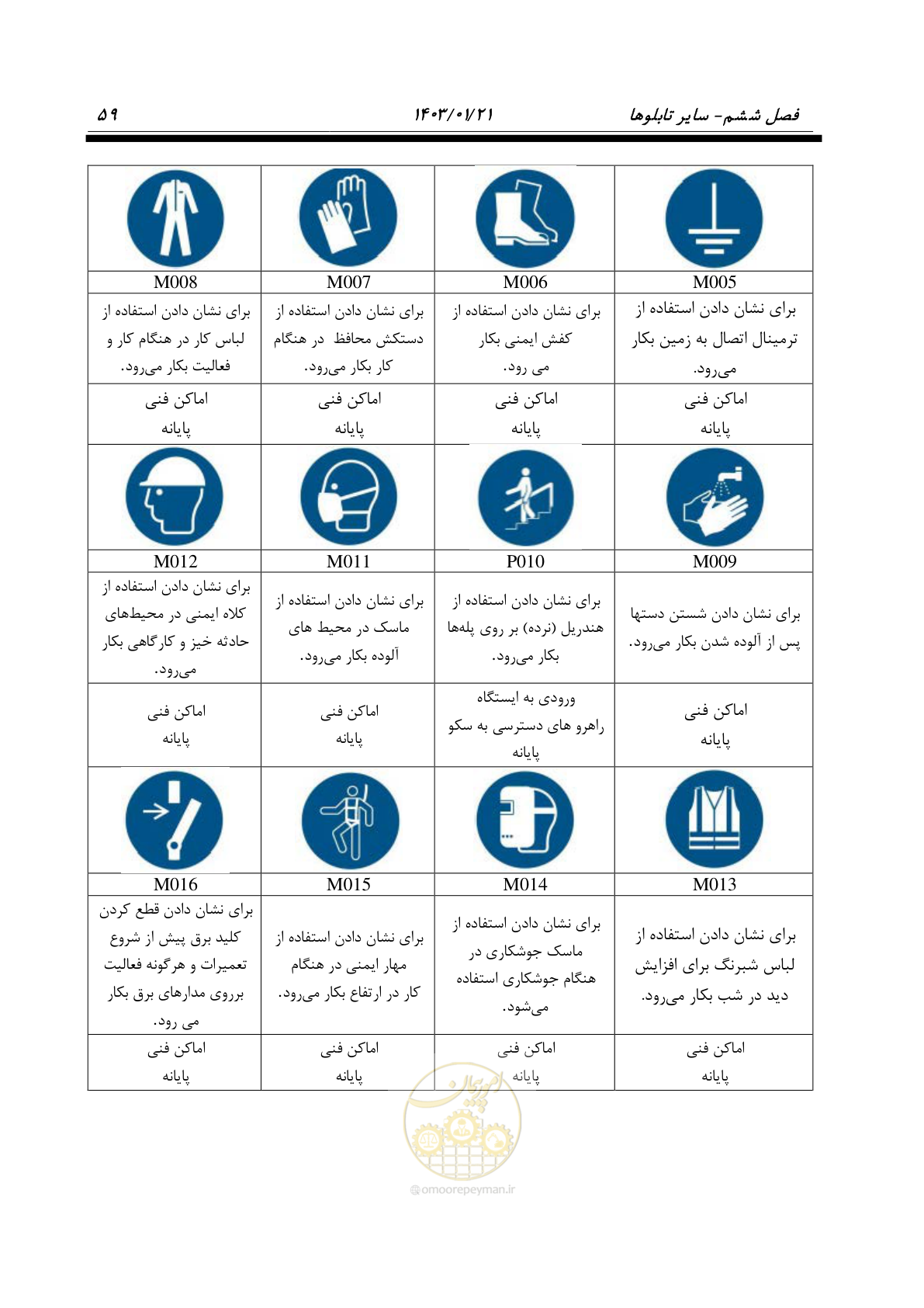 صفحه 71 از 138