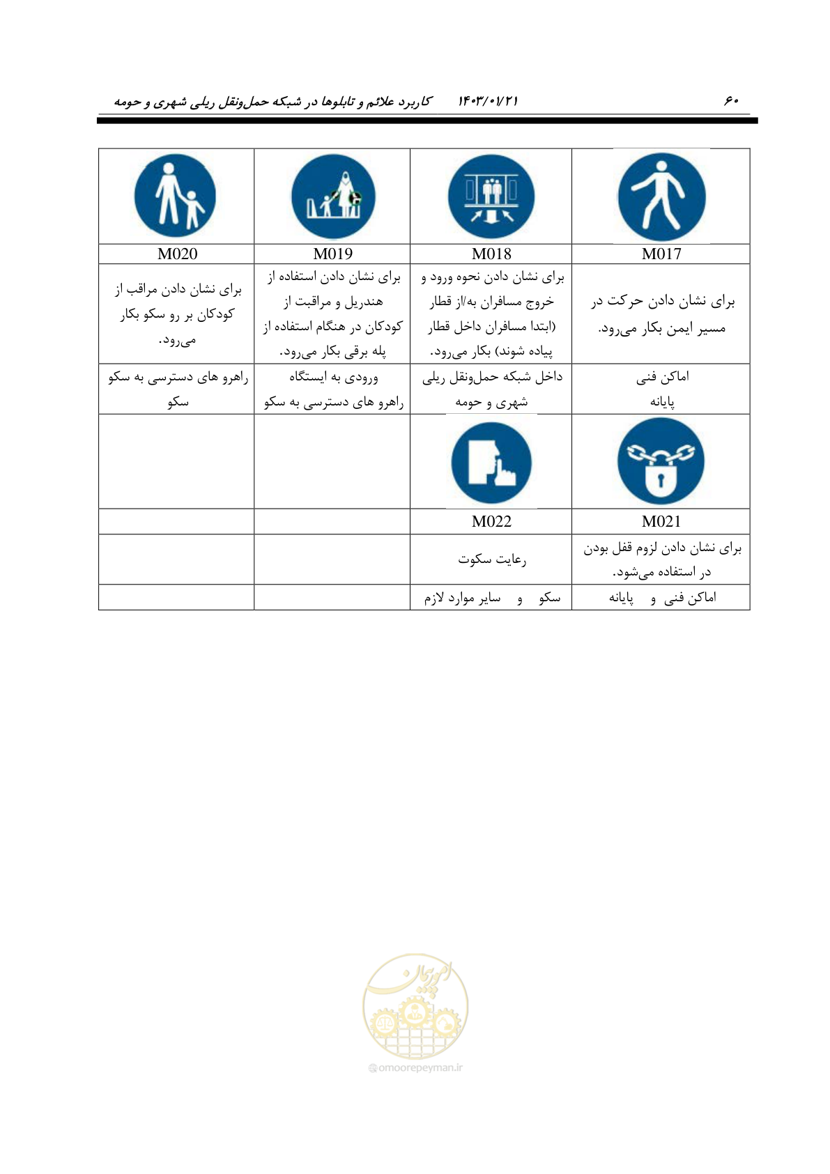 صفحه 72 از 138
