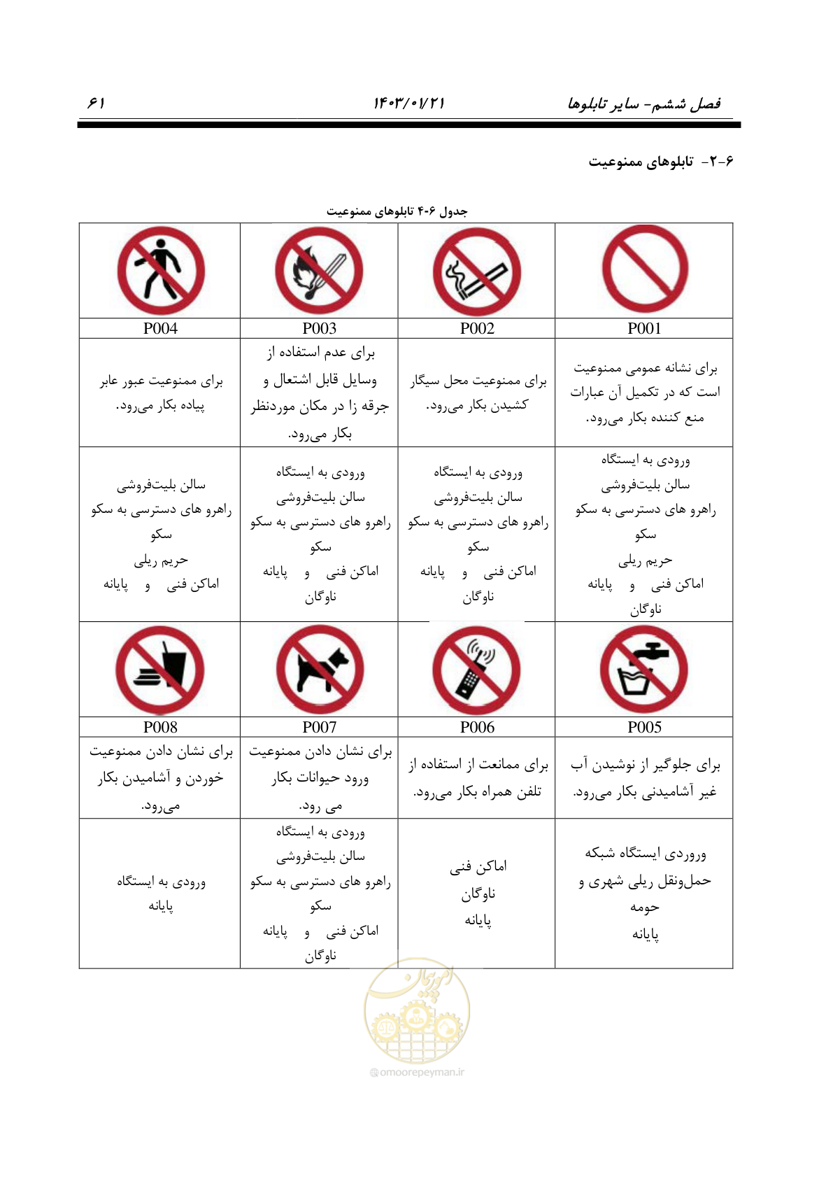 صفحه 73 از 138