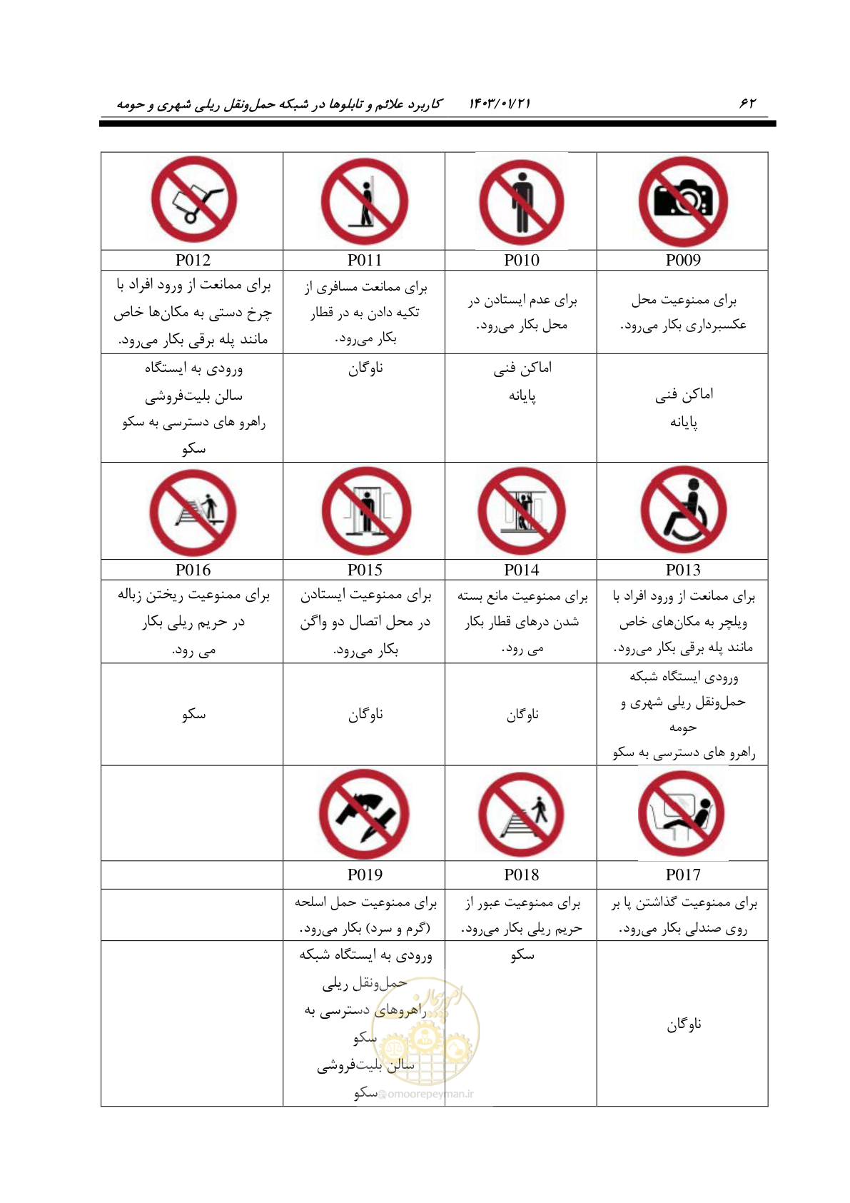 صفحه 74 از 138