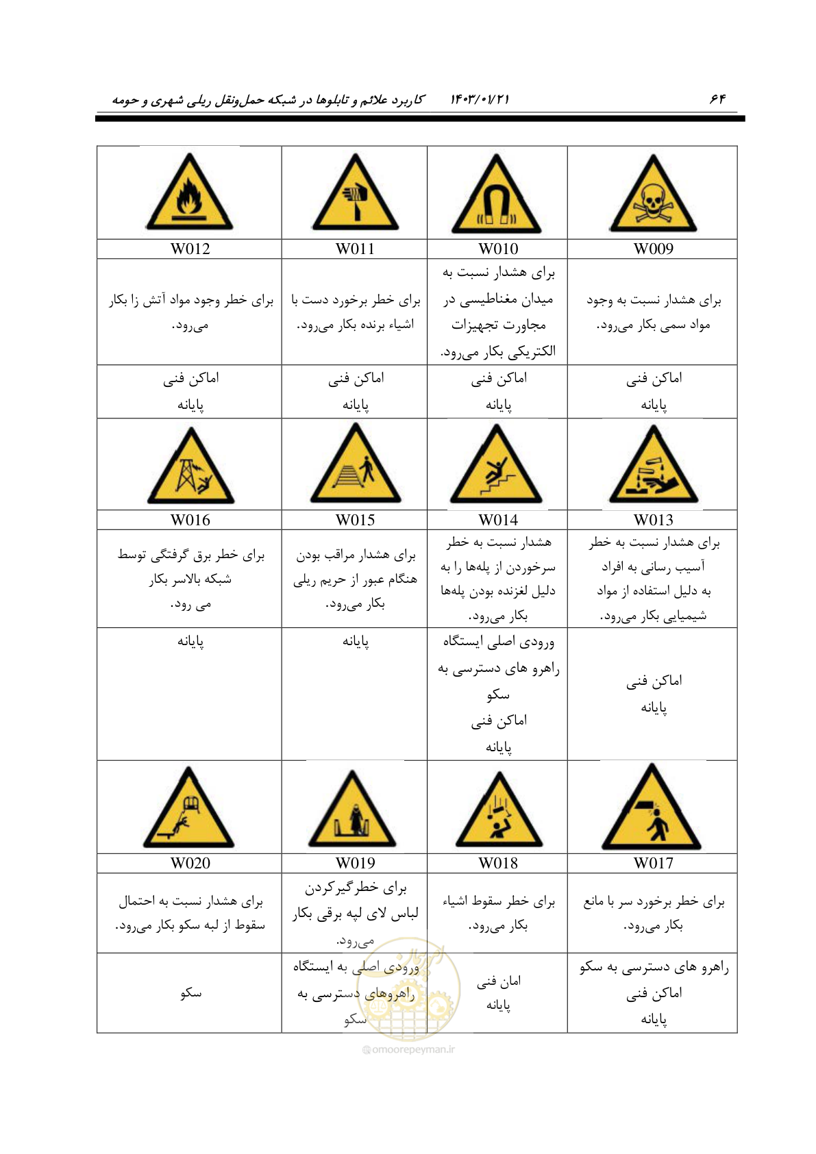 صفحه 76 از 138