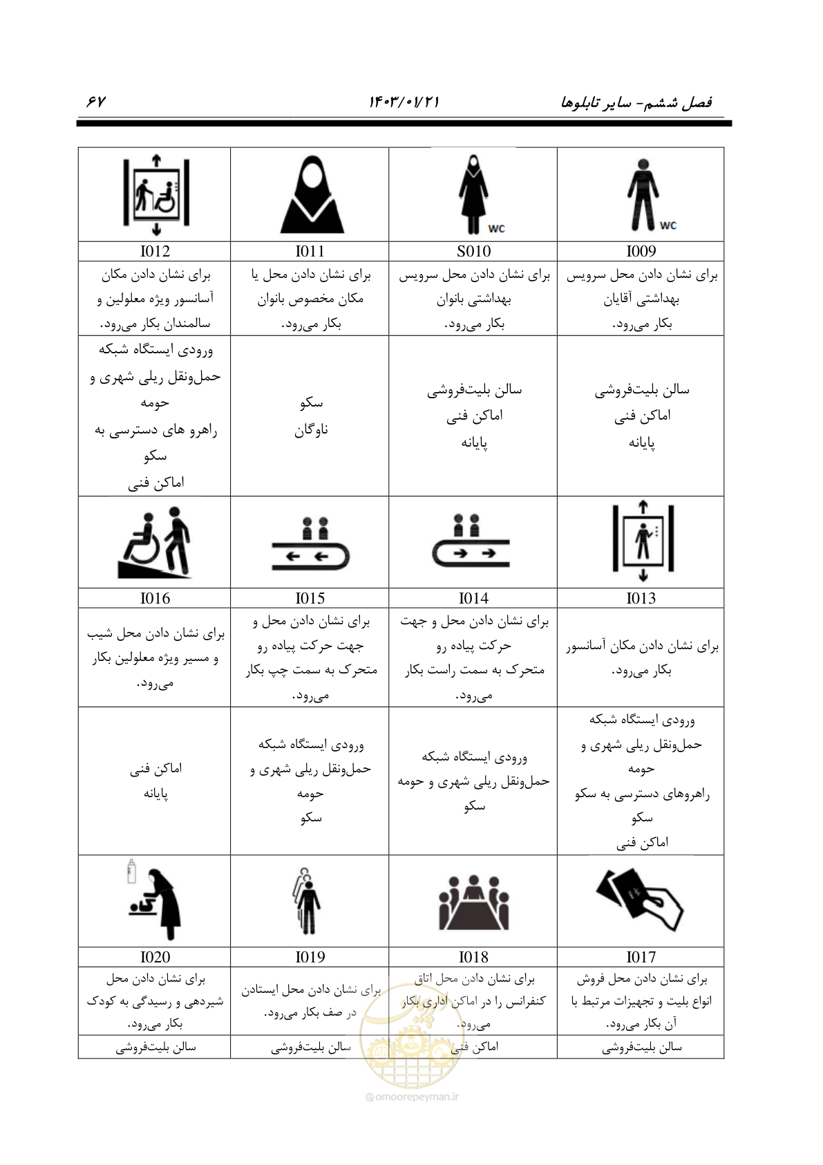 صفحه 79 از 138