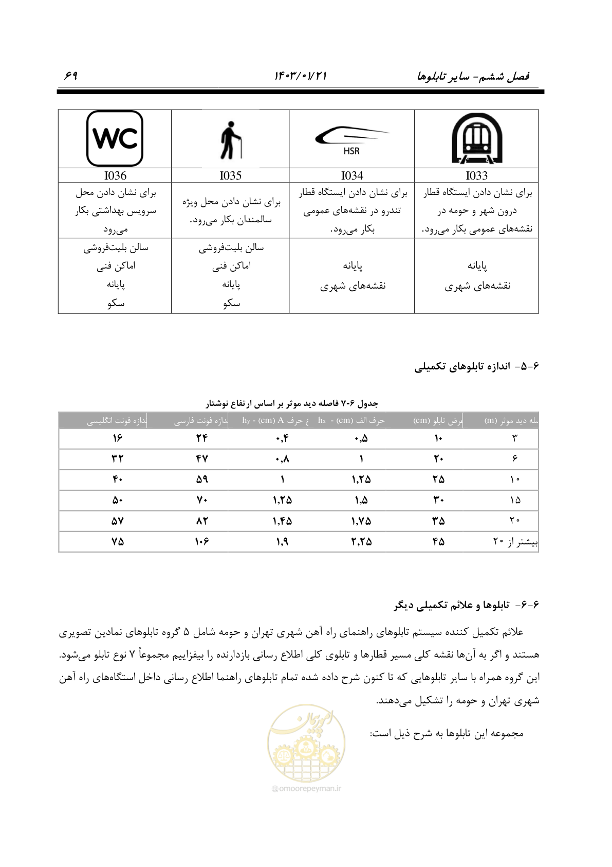 صفحه 81 از 138