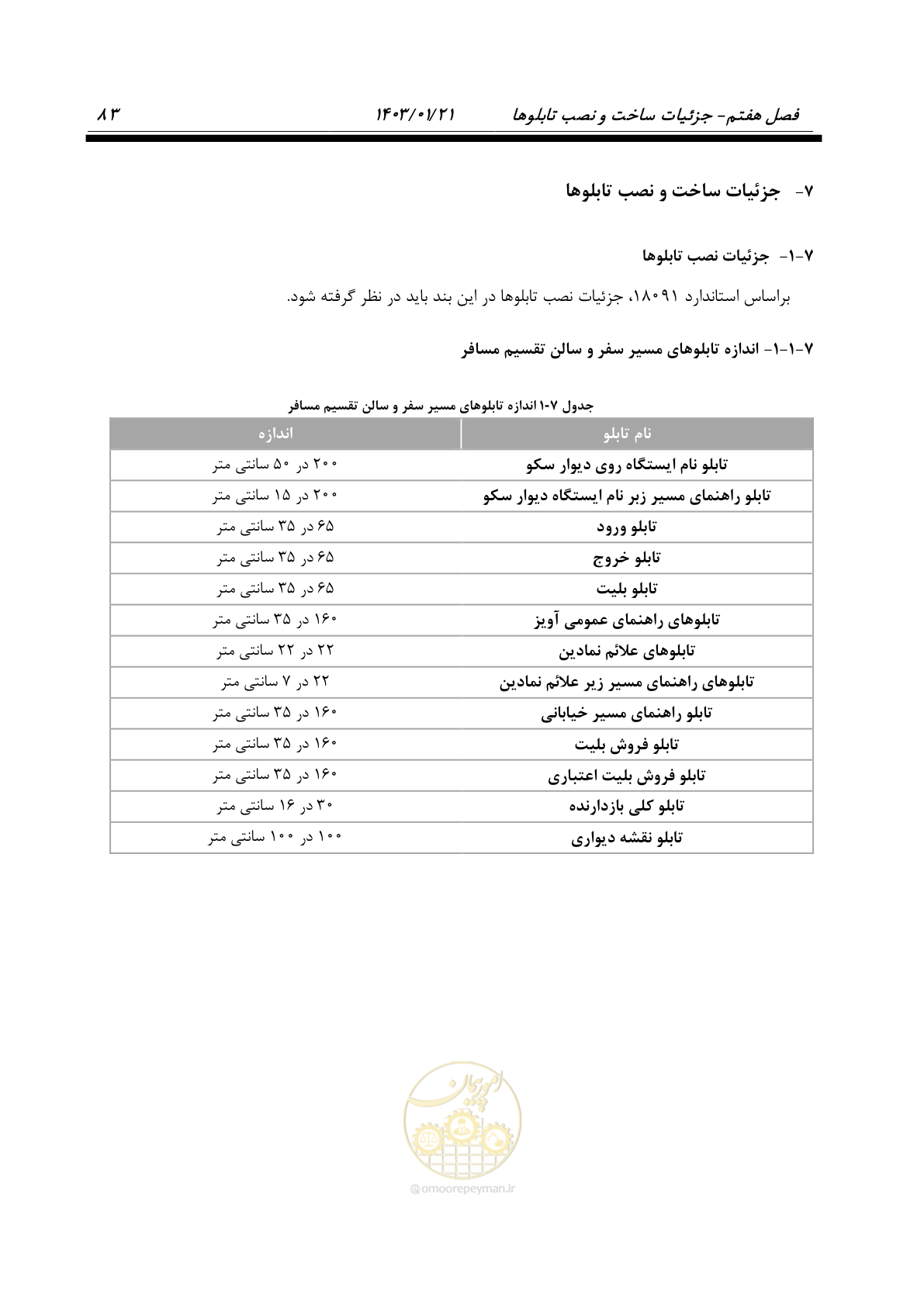 صفحه 95 از 138