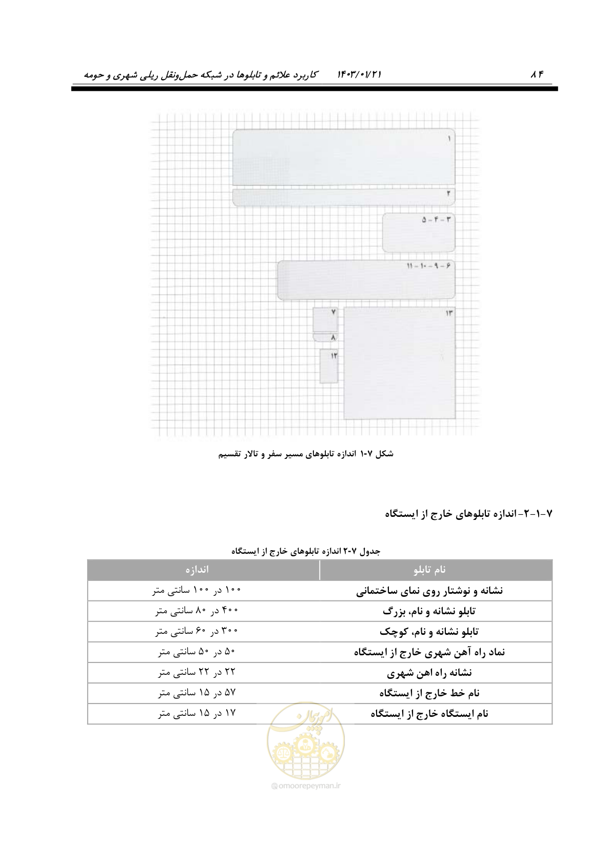 صفحه 96 از 138