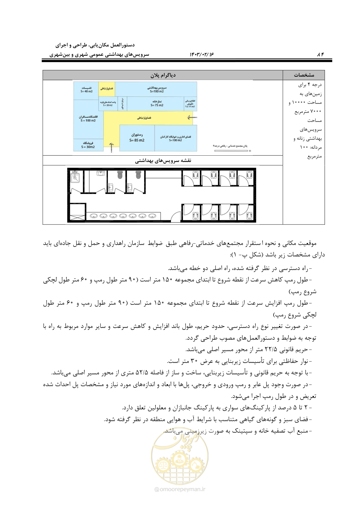 صفحه 100 از 129