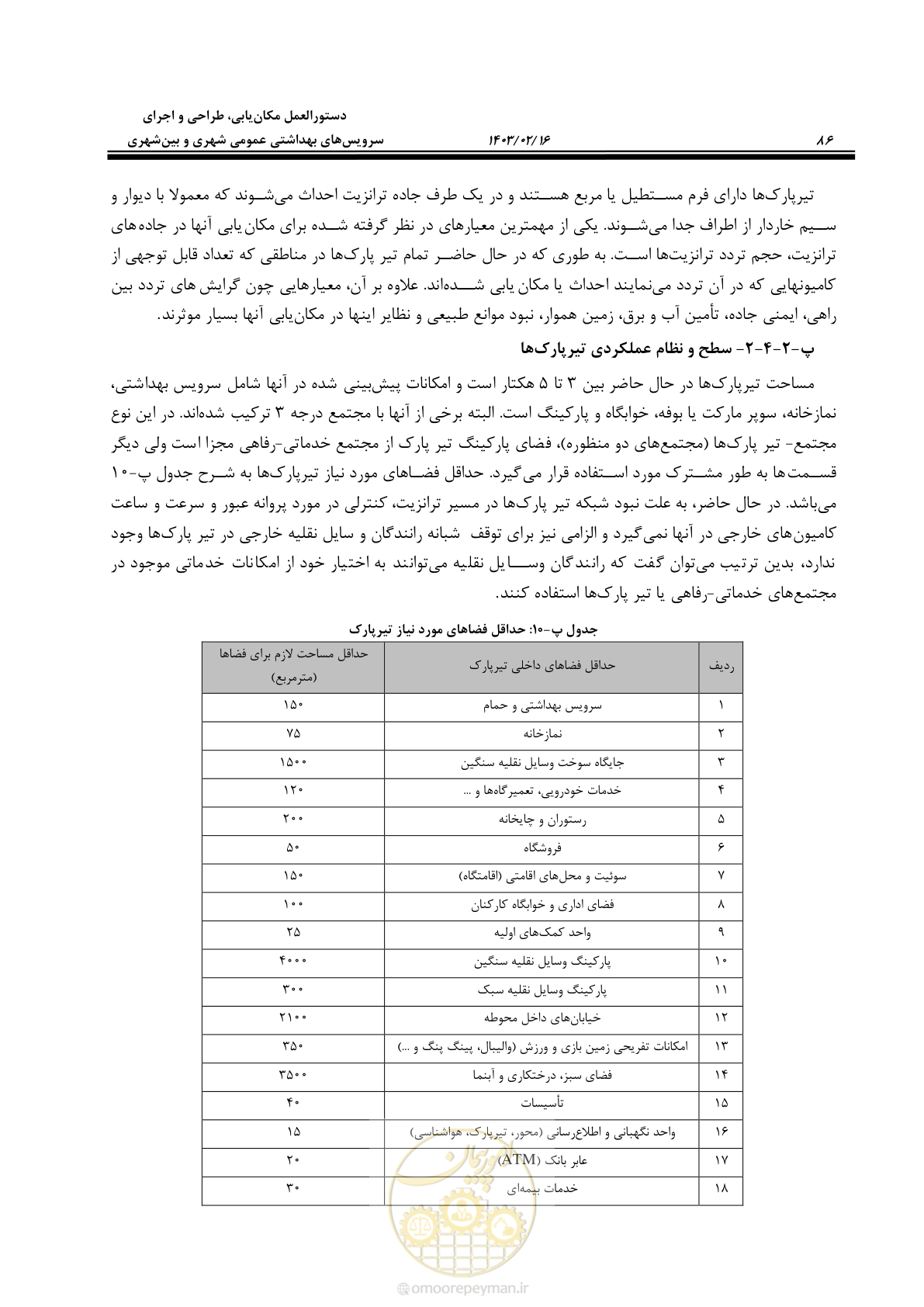 صفحه 102 از 129