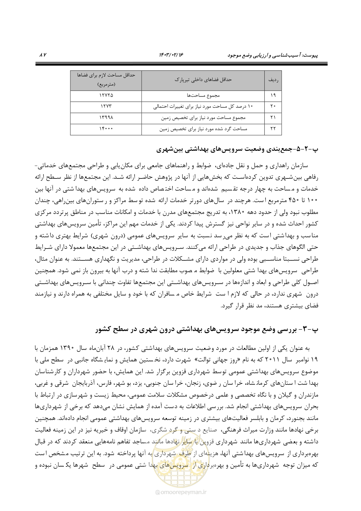 صفحه 103 از 129