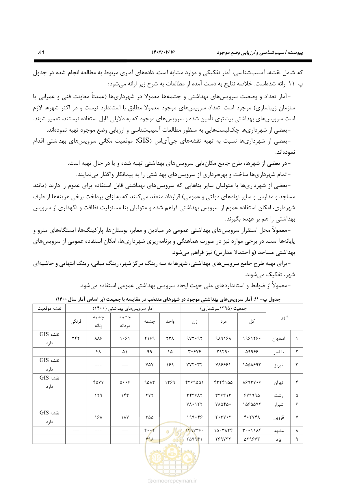 صفحه 105 از 129