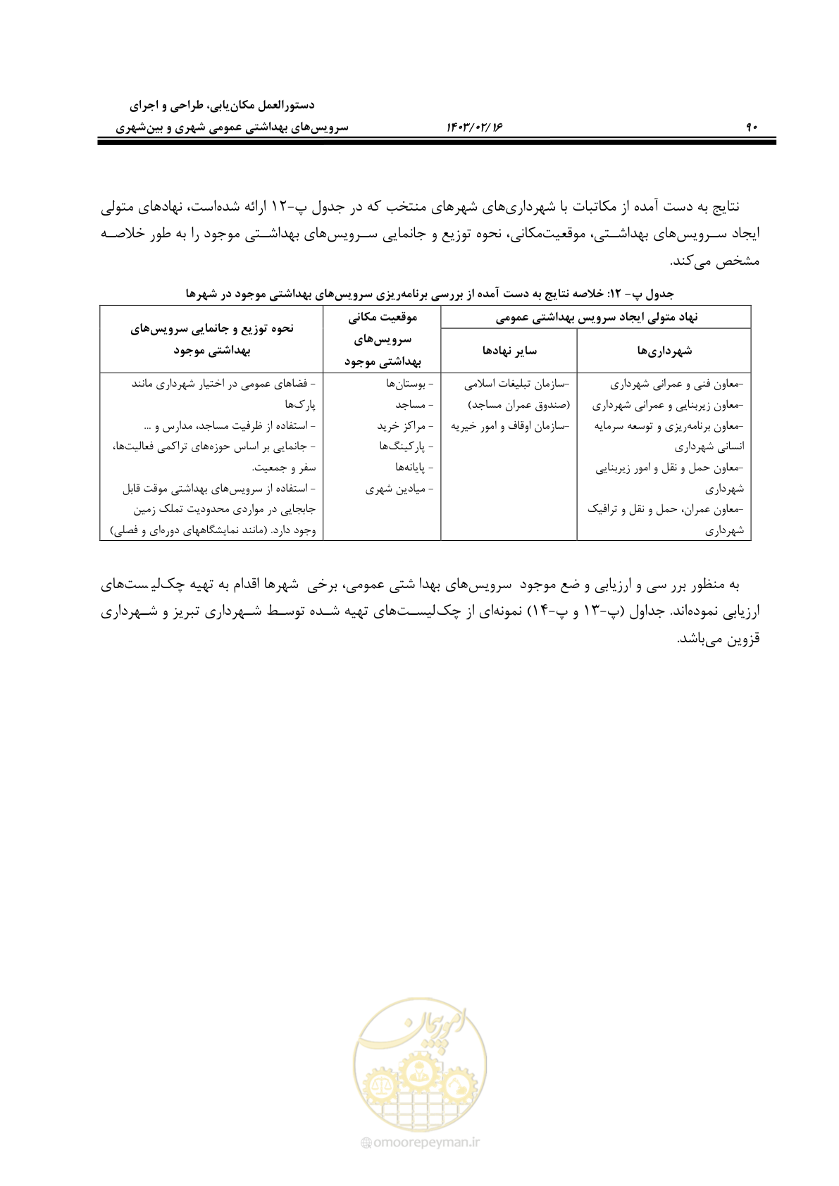صفحه 106 از 129