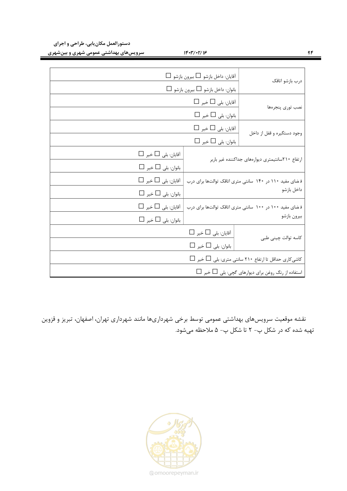 صفحه 110 از 129