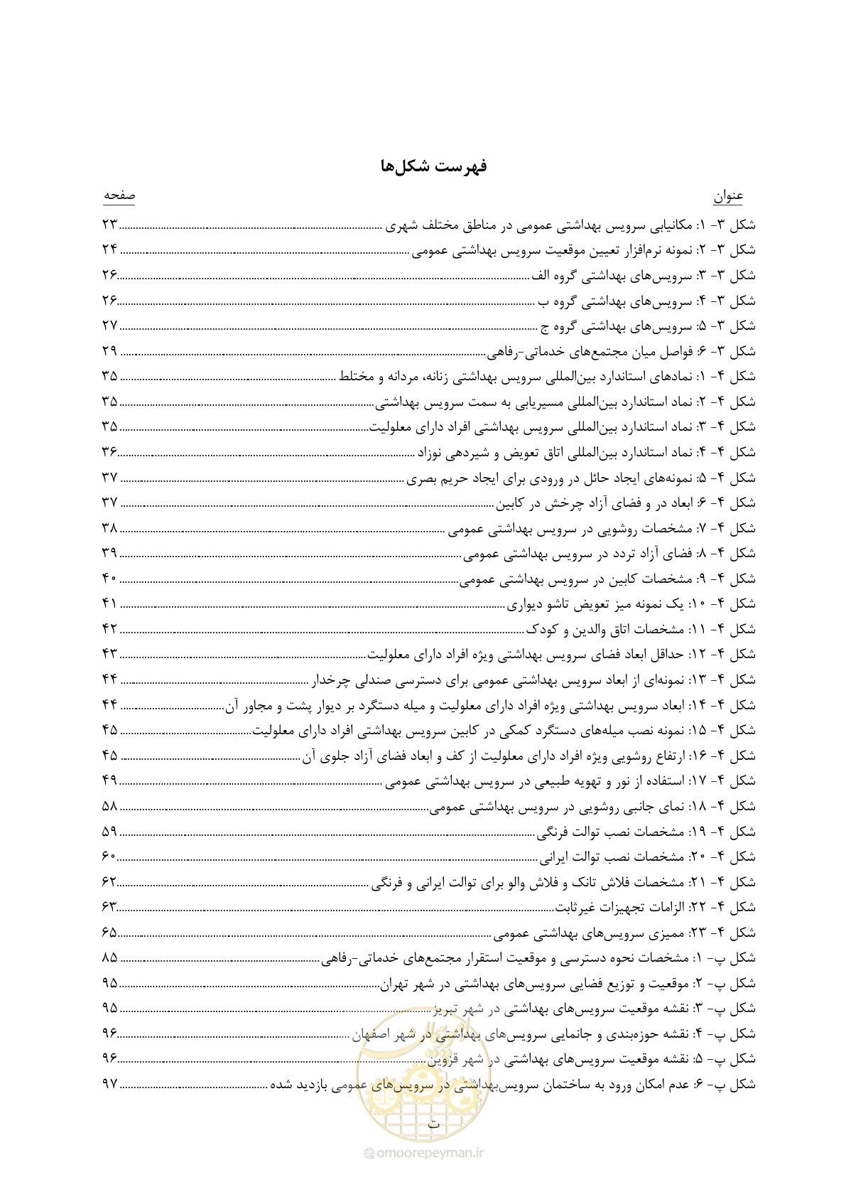صفحه 12 از 129