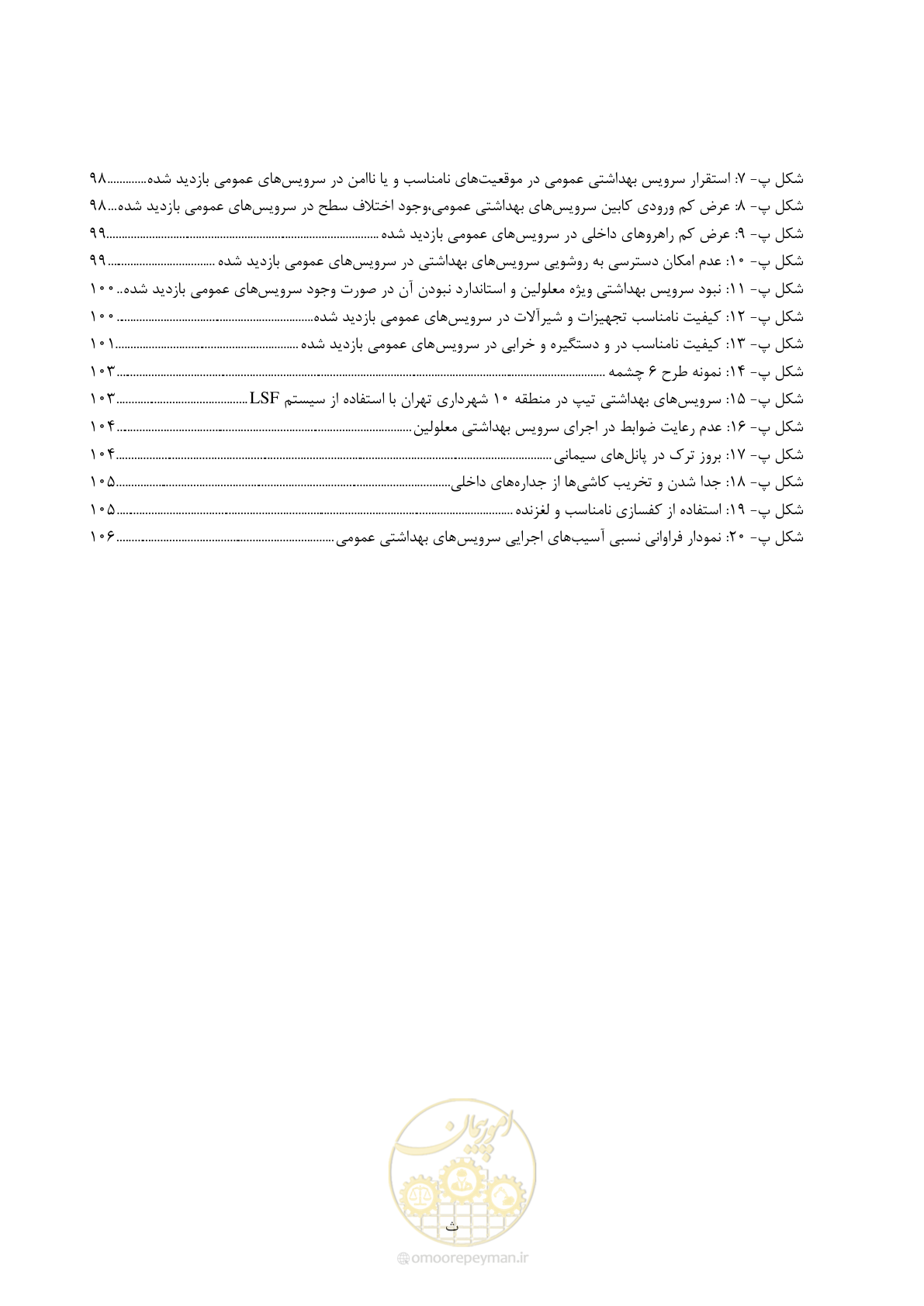 صفحه 13 از 129
