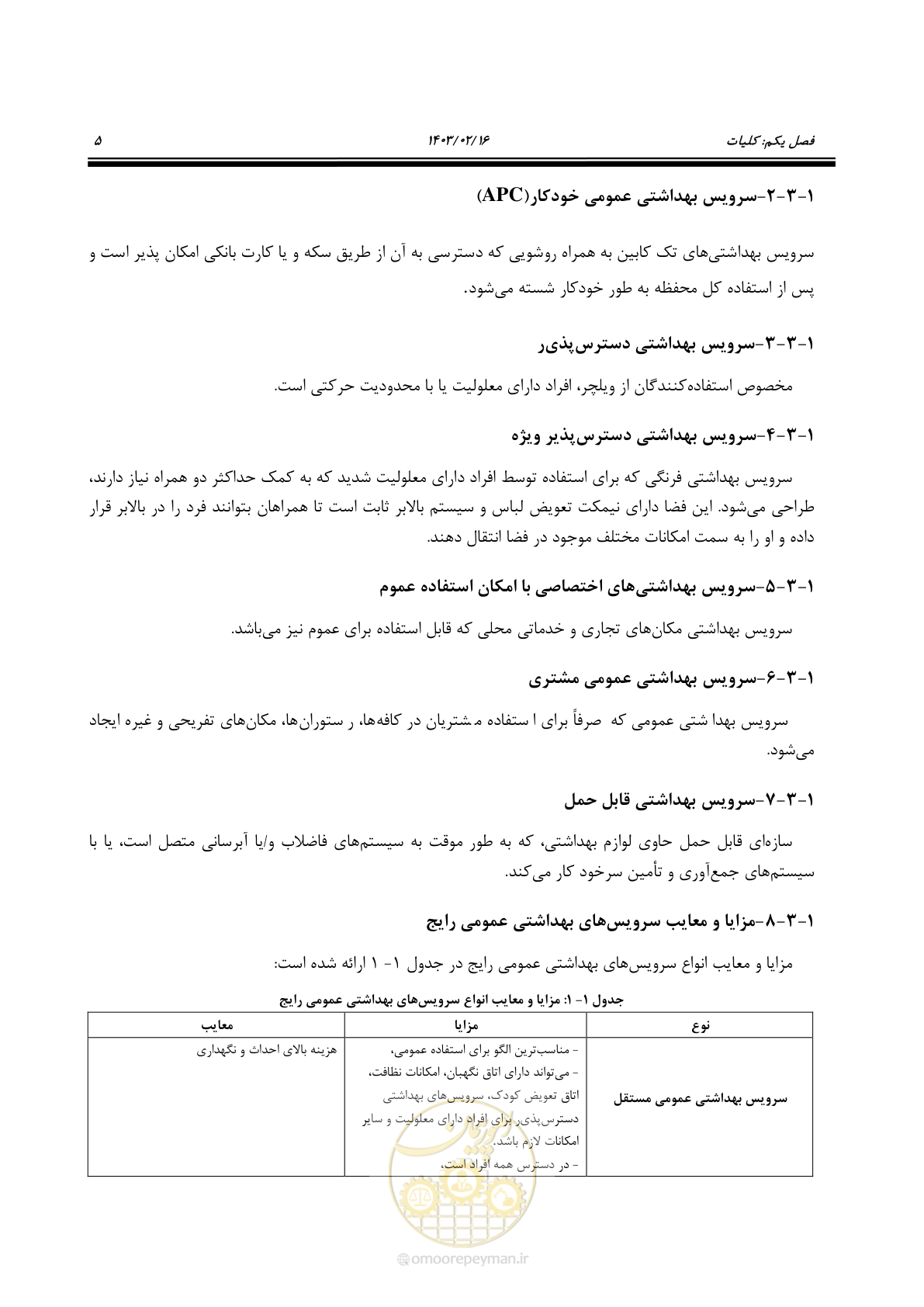 صفحه 21 از 129