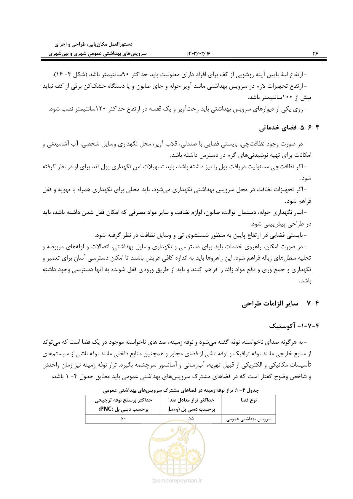 صفحه 62 از 129