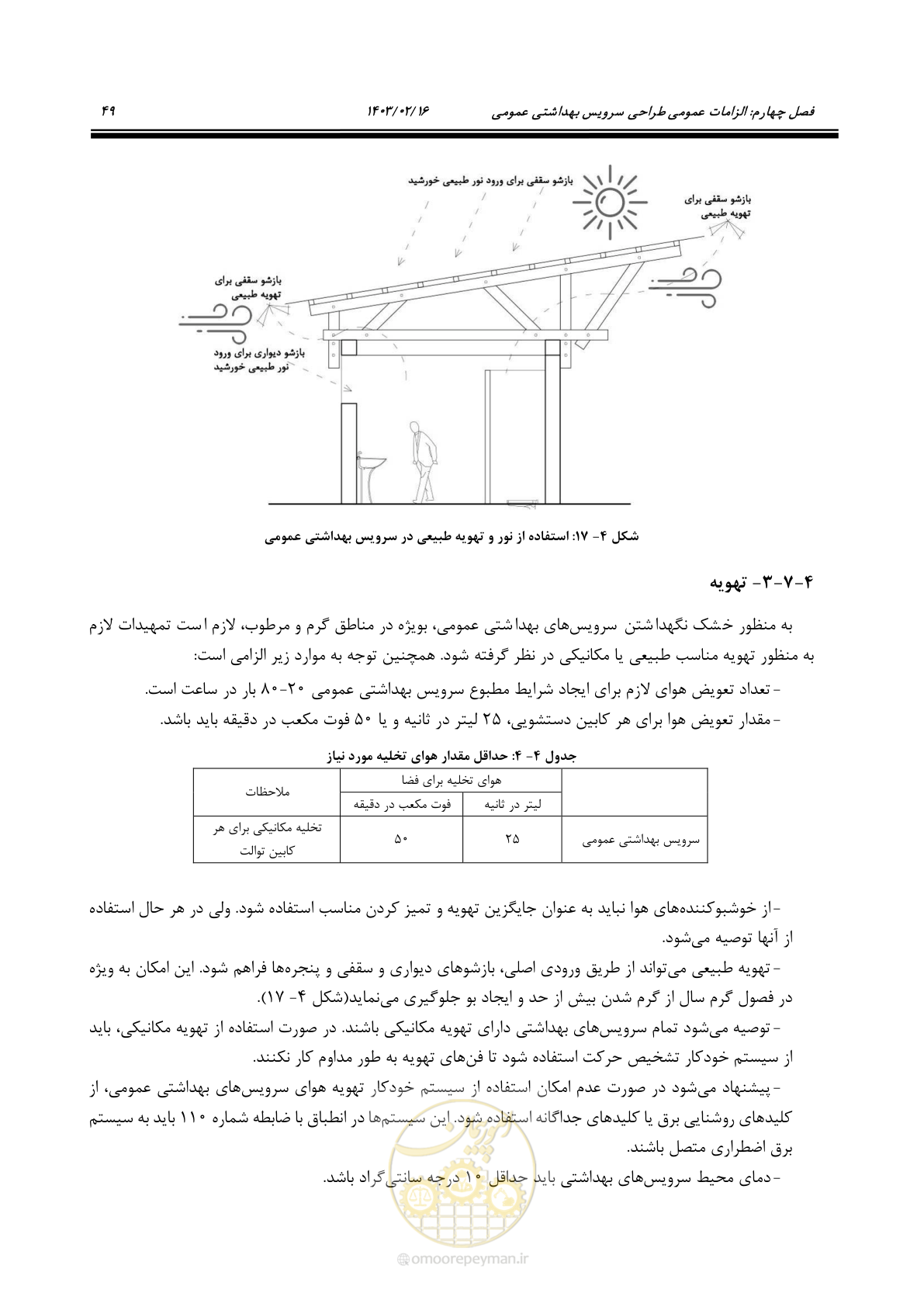 صفحه 65 از 129