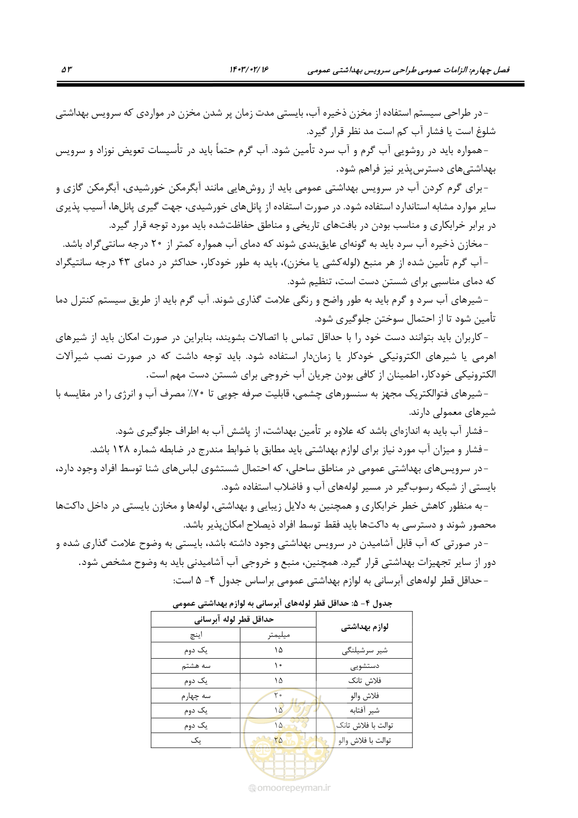 صفحه 69 از 129