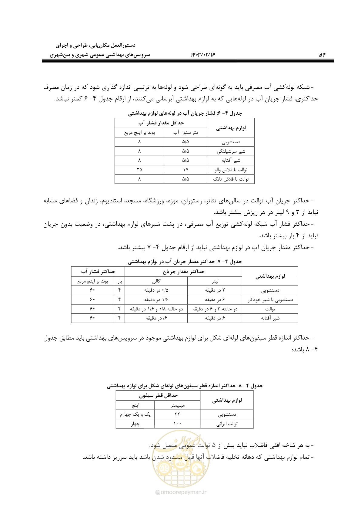 صفحه 70 از 129