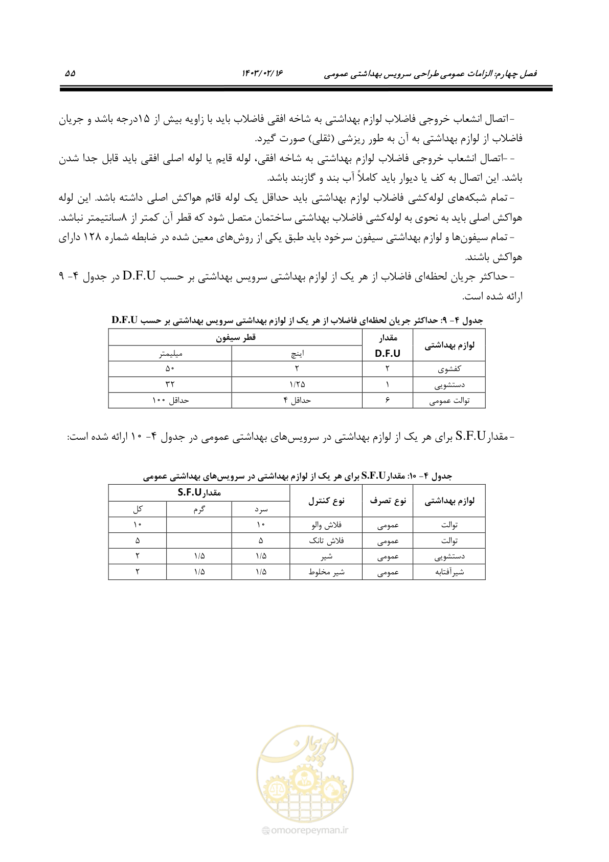 صفحه 71 از 129