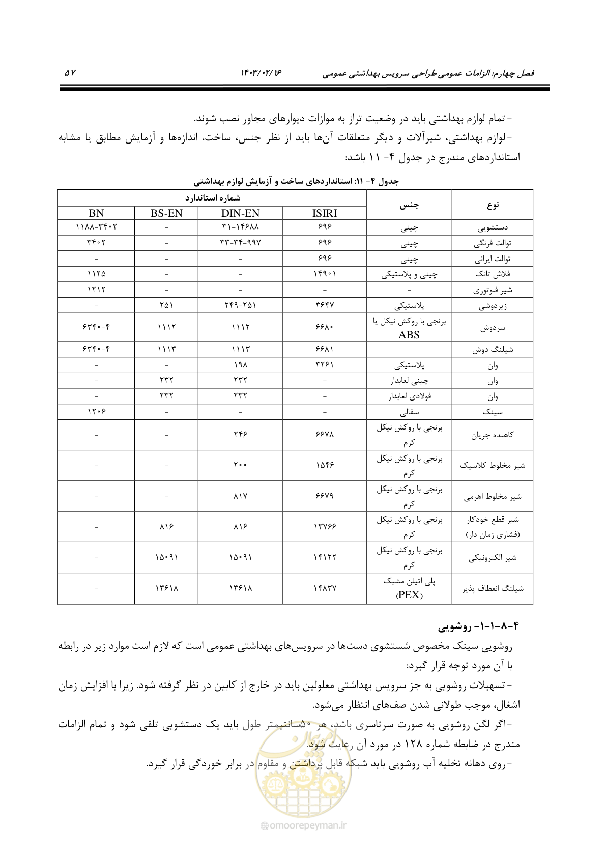 صفحه 73 از 129