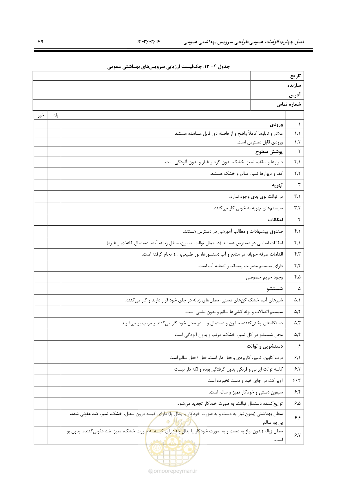 صفحه 85 از 129