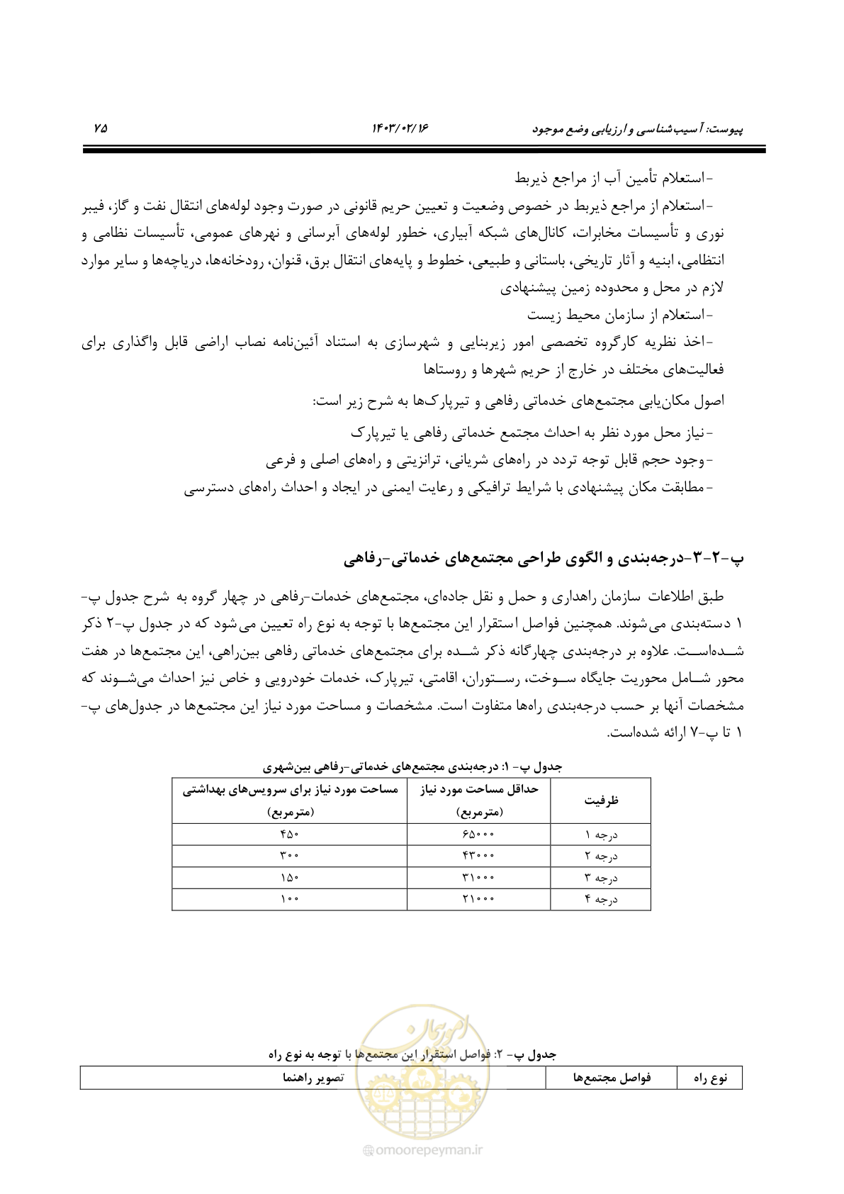 صفحه 91 از 129