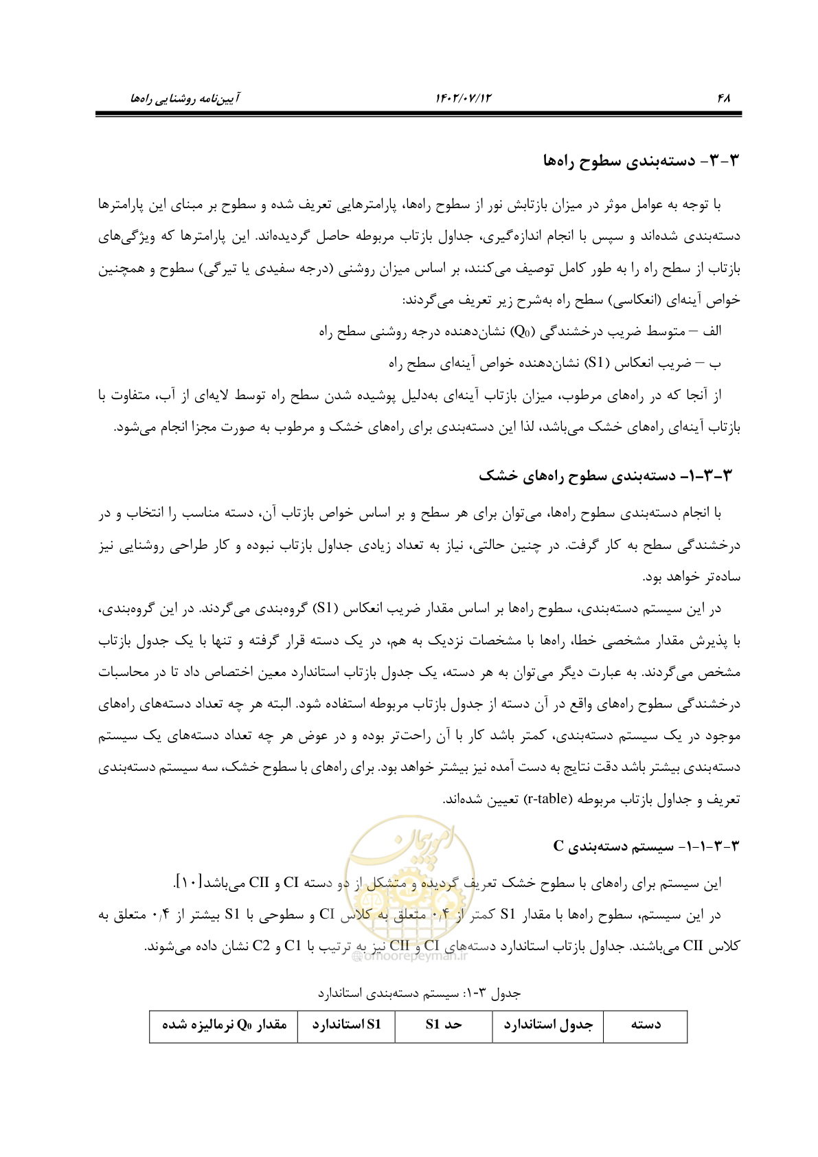 صفحه 103 از 515