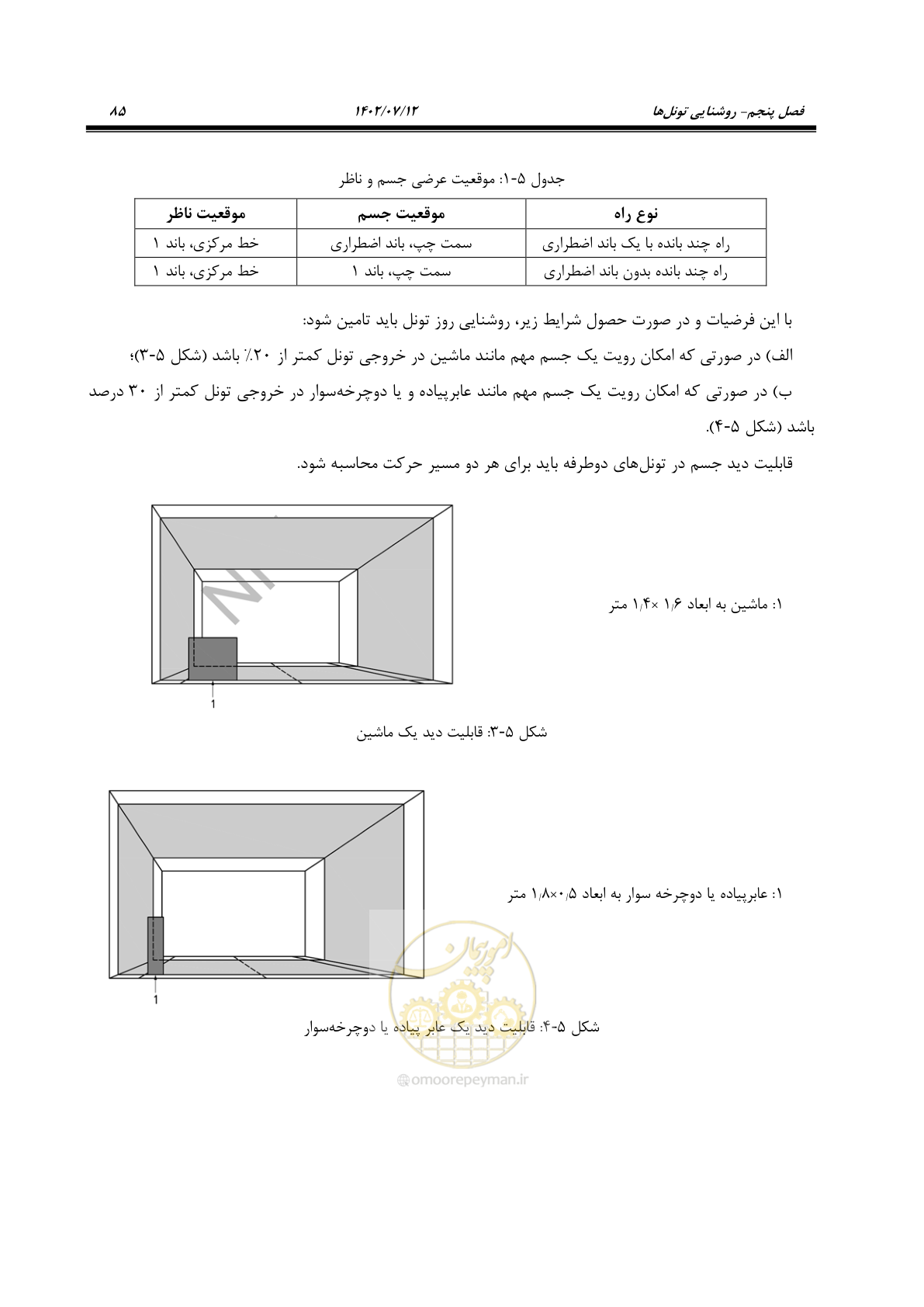 صفحه 140 از 515
