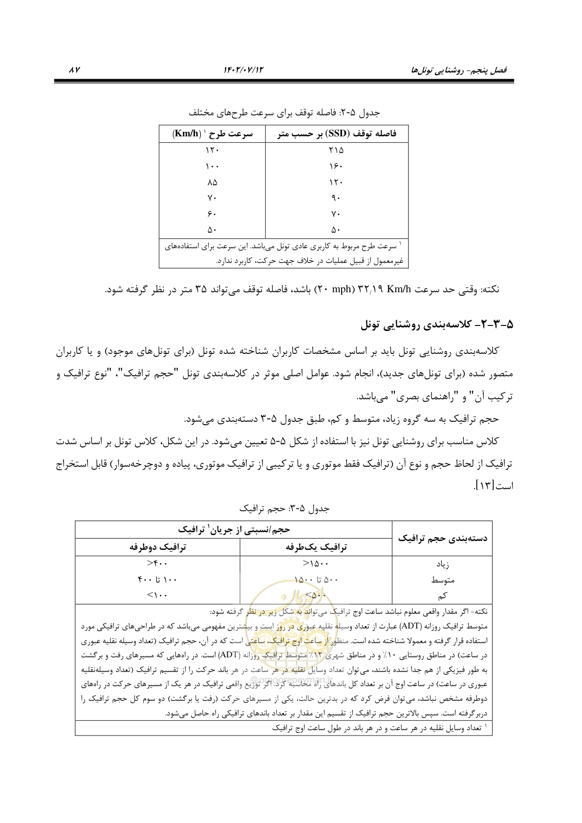صفحه 142 از 515