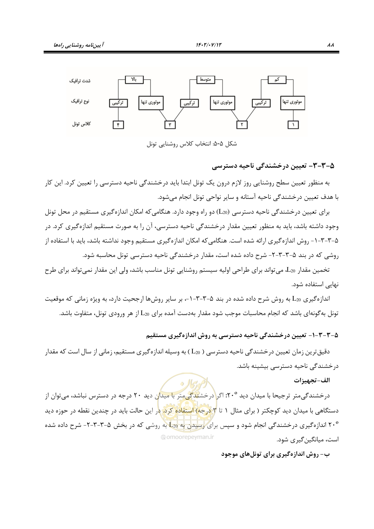 صفحه 143 از 515