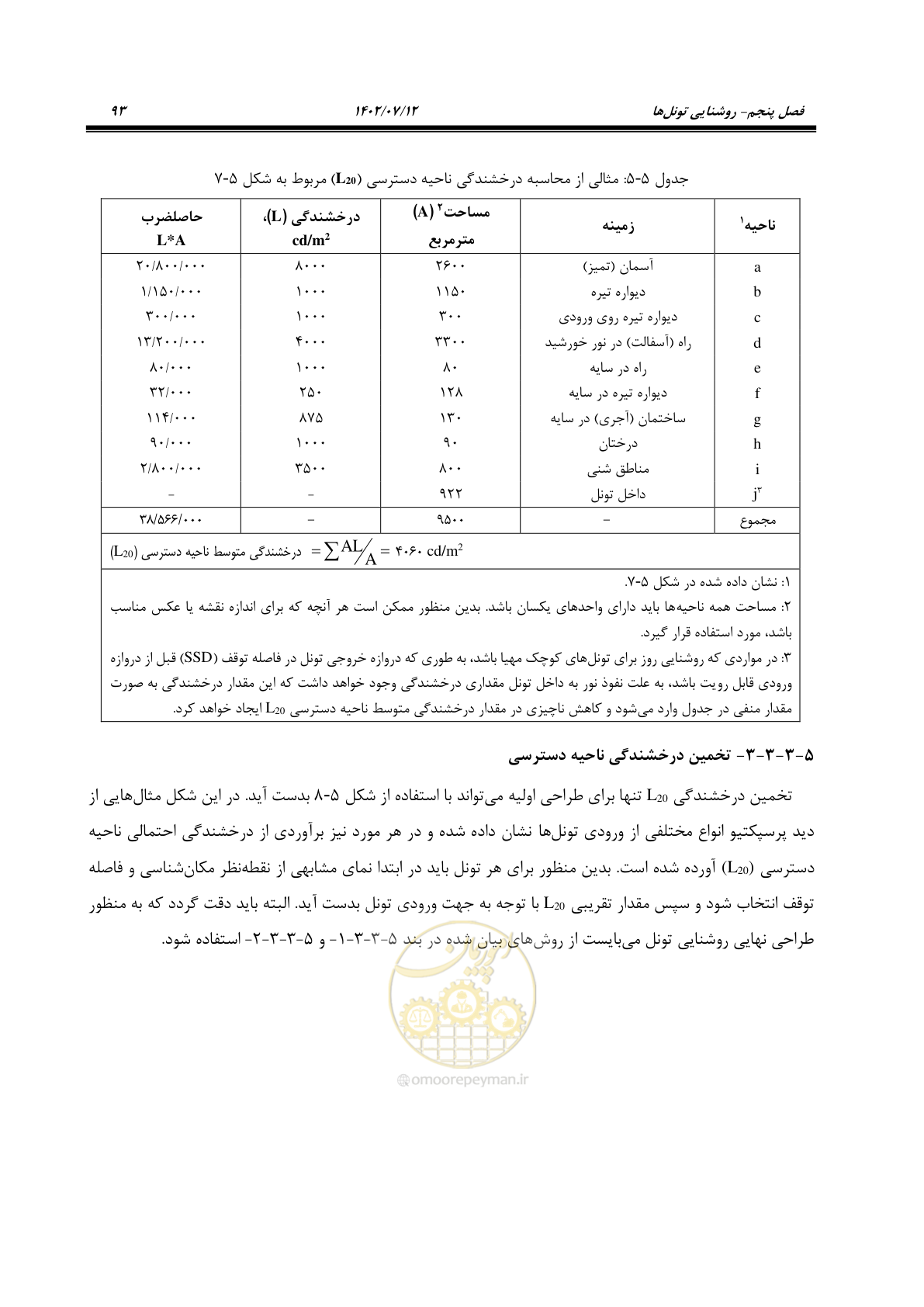 صفحه 148 از 515