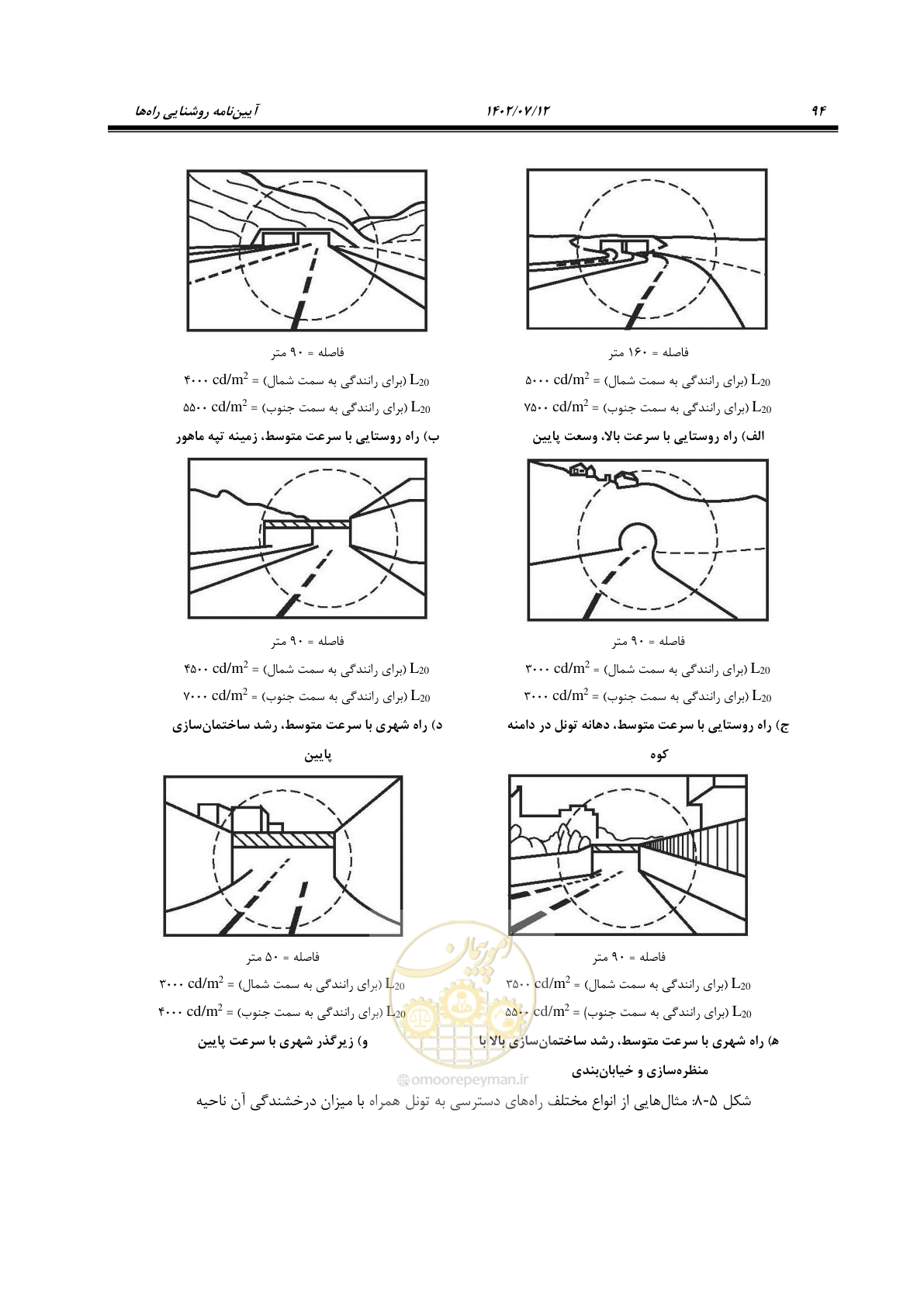 صفحه 149 از 515