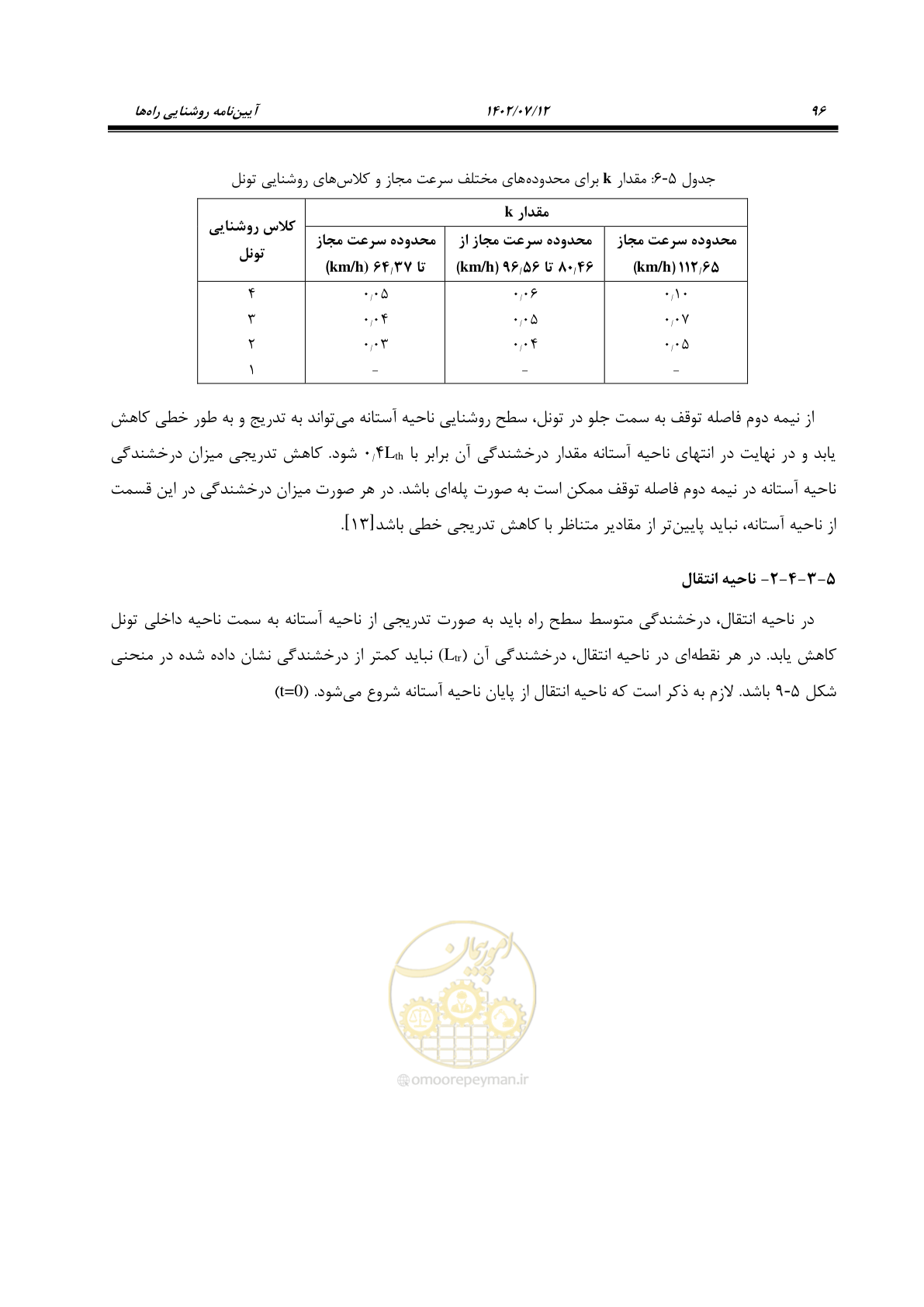 صفحه 151 از 515