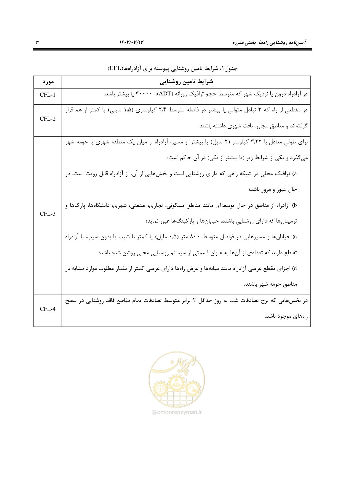 صفحه 17 از 515