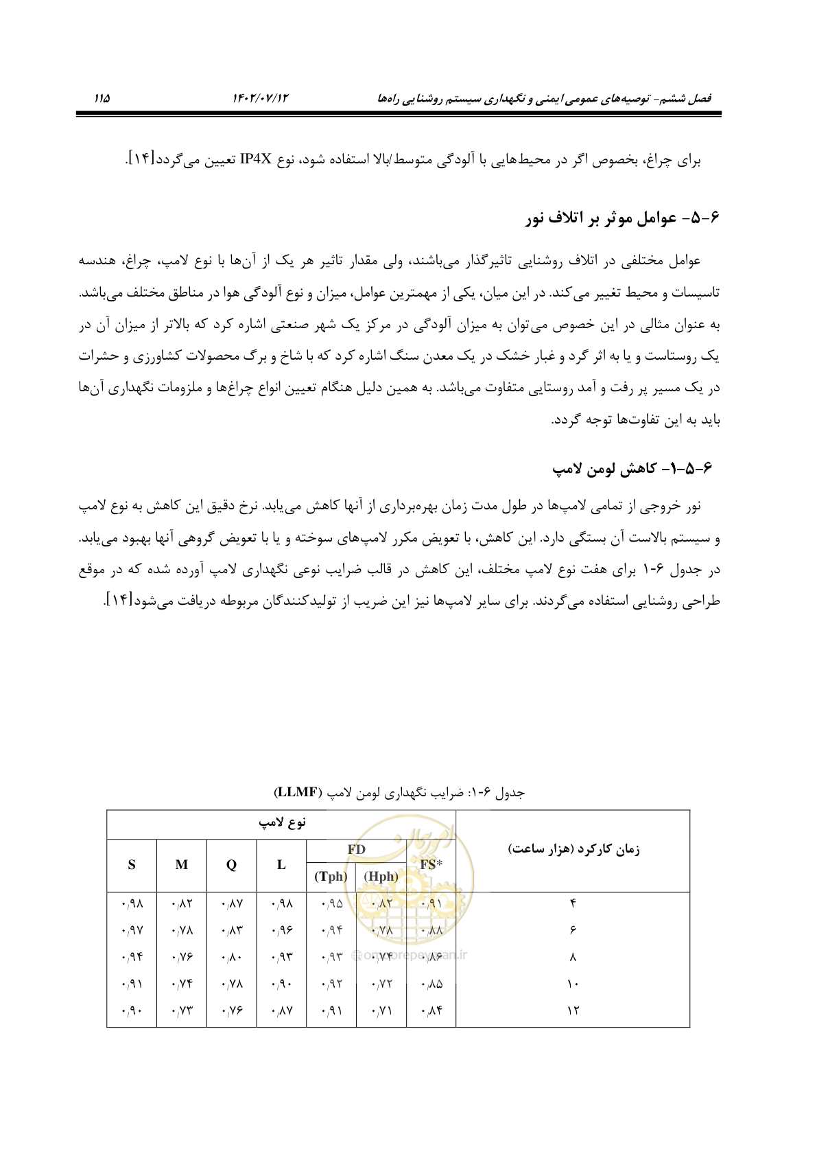 صفحه 170 از 515