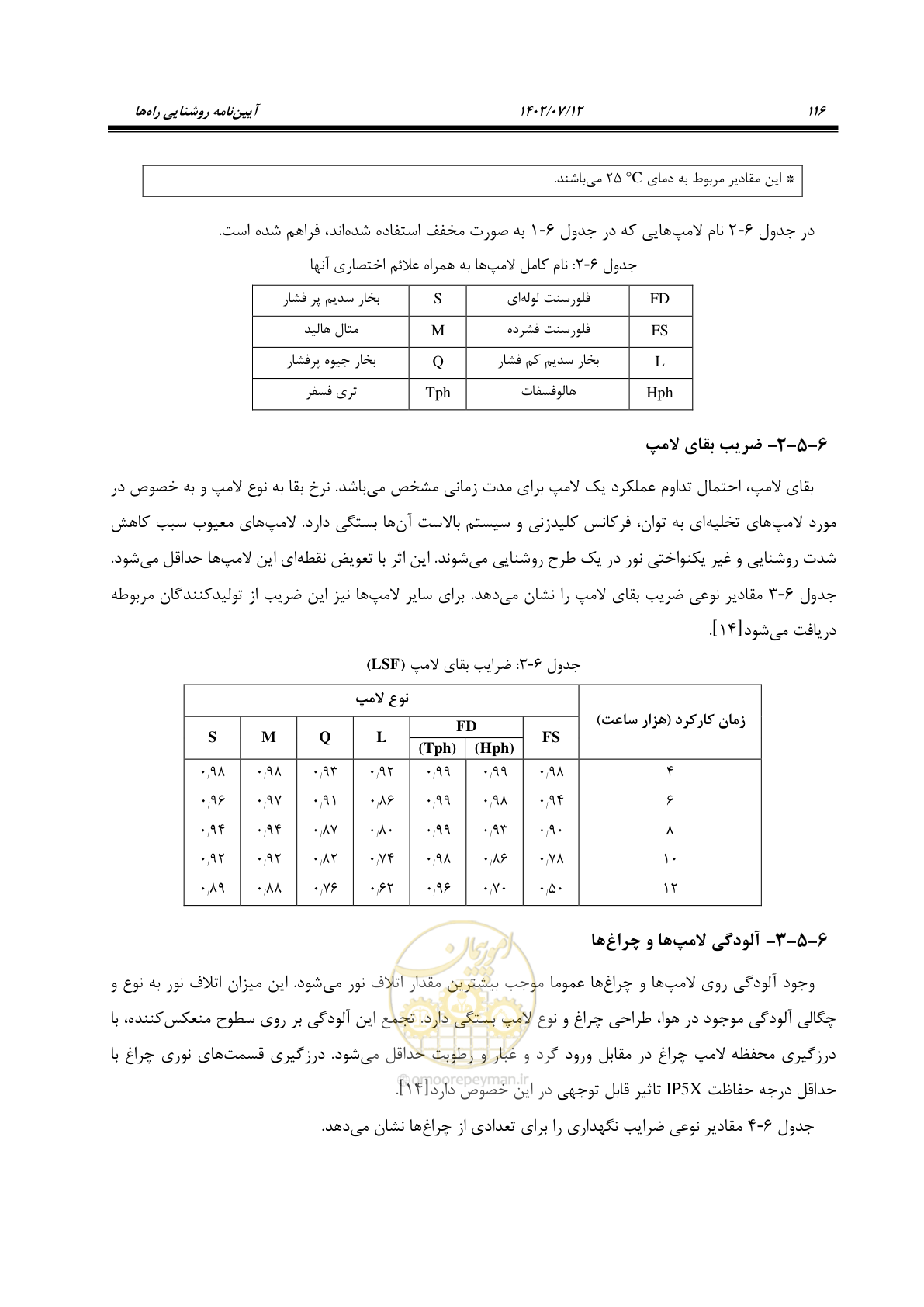صفحه 171 از 515