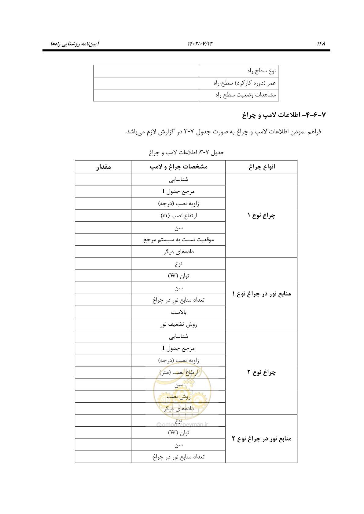 صفحه 203 از 515
