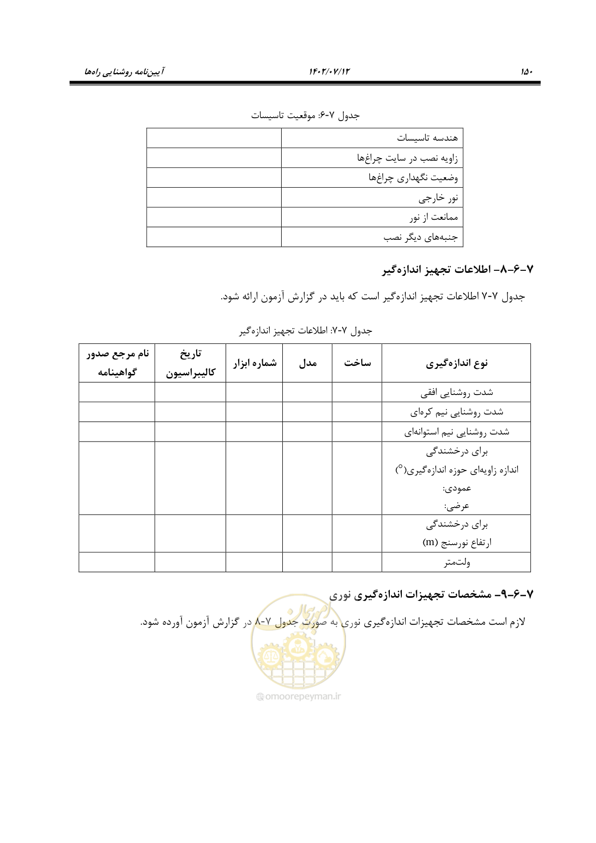 صفحه 205 از 515