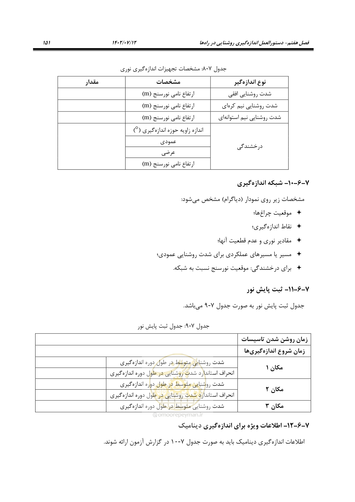 صفحه 206 از 515