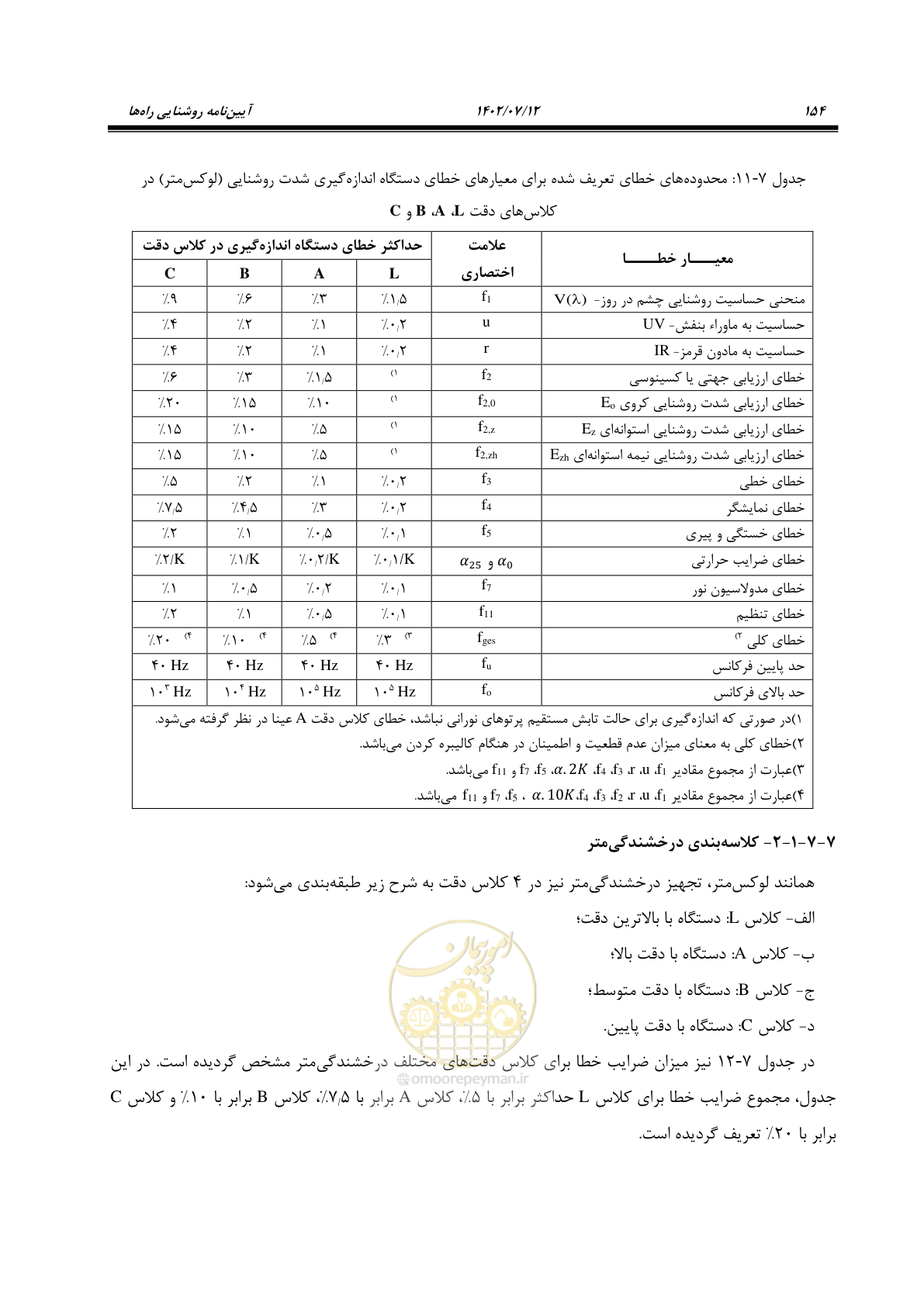 صفحه 209 از 515