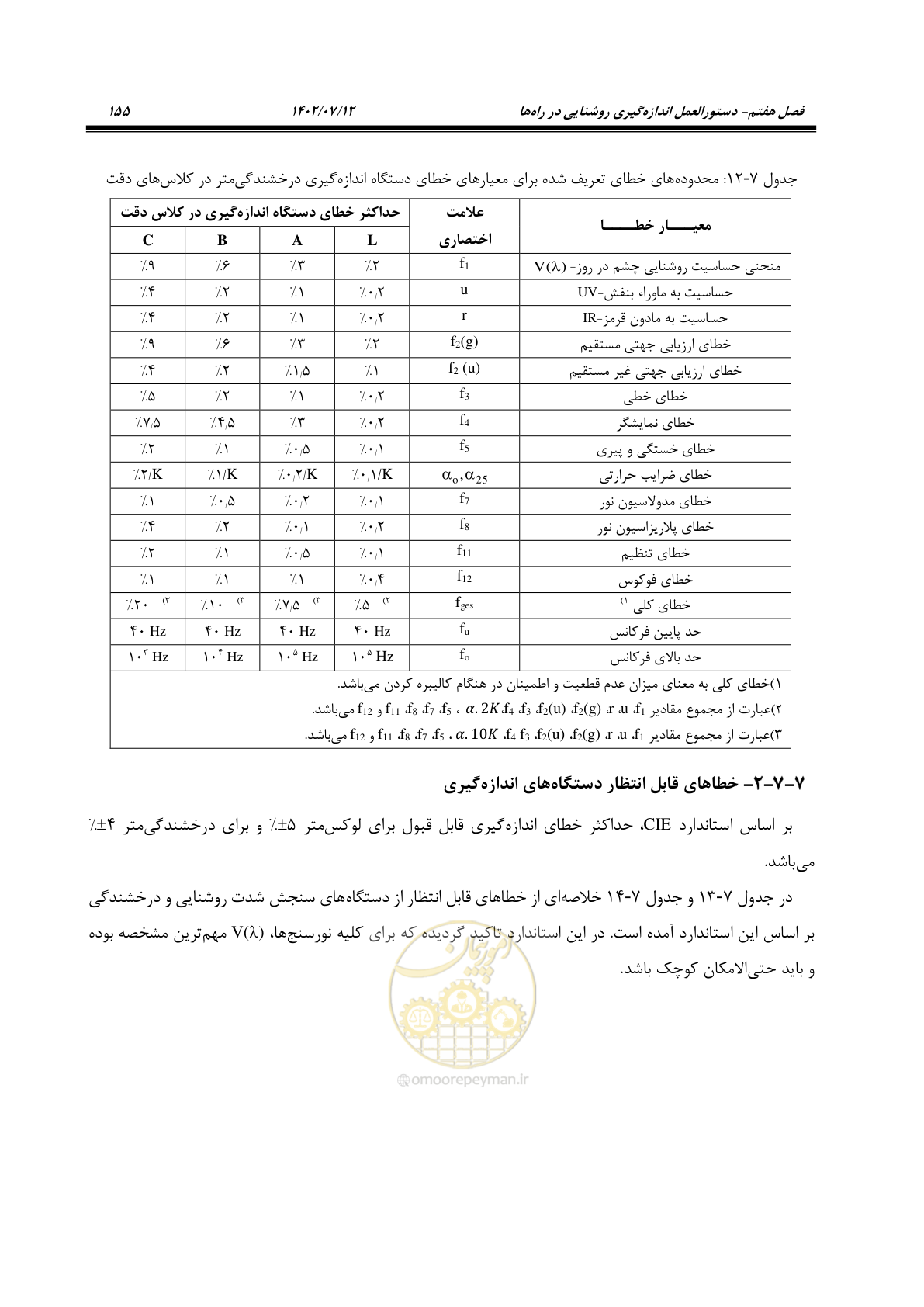 صفحه 210 از 515