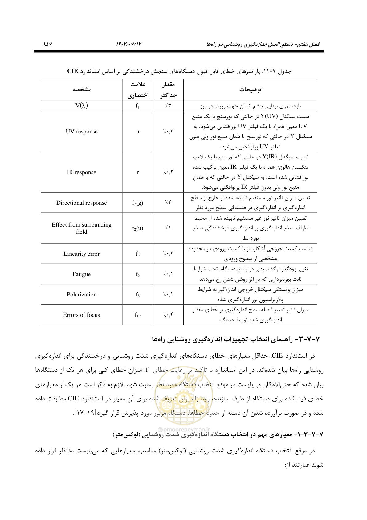 صفحه 212 از 515
